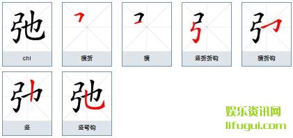 ,ô,ڵı˳ʾ