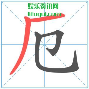 ,ڹͶô,Ķı˳ʾ