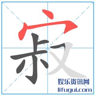 ,ڼô,̸̸ŵı˳ʾ