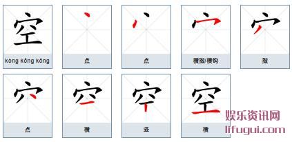 ,ڿô,ܽյı˳ʾ