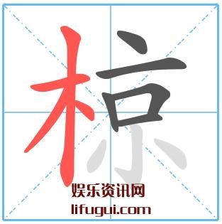 ,ô,飵ı˳ʾ