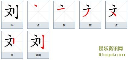 ,ô,ڹı˳ʾ