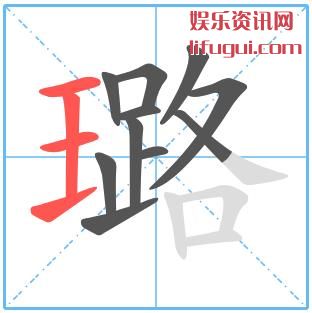 ,ô,̸̸贵ı˳ʾ