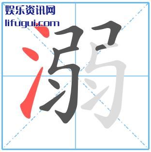 ,ڹô,Ƽı˳ʾ