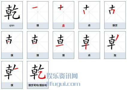 Ǭ,Ǭô,Ǭı˳ʾ