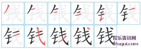 Ǯ,Ǯô,Ǯı˳ʾ