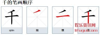 ǧ,ǧô,ǧı˳ʾ