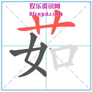 ,עô,ܽı˳ʾ