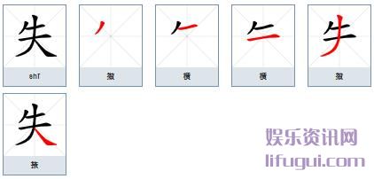 ʧ,ʧô,ʧı˳ʾ