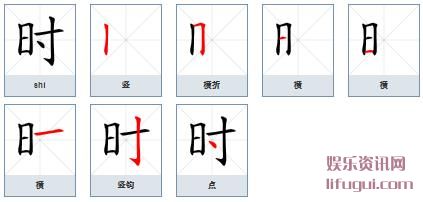 ʱ,ʱô,ʱı˳ʾ