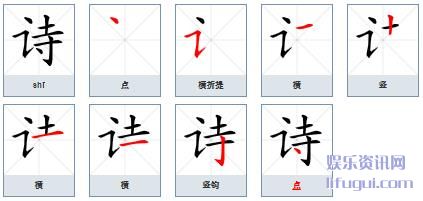 ʫ,˵ʫô,ʫı˳ʾ
