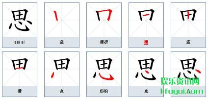 ˼,˼ô,ʶ˼ı˳ʾ