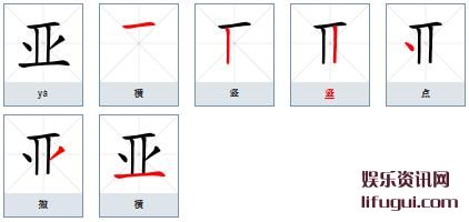 ,˵ô,ǵı˳ʾ