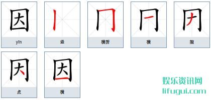 ,˽ô,ܽı˳ʾ
